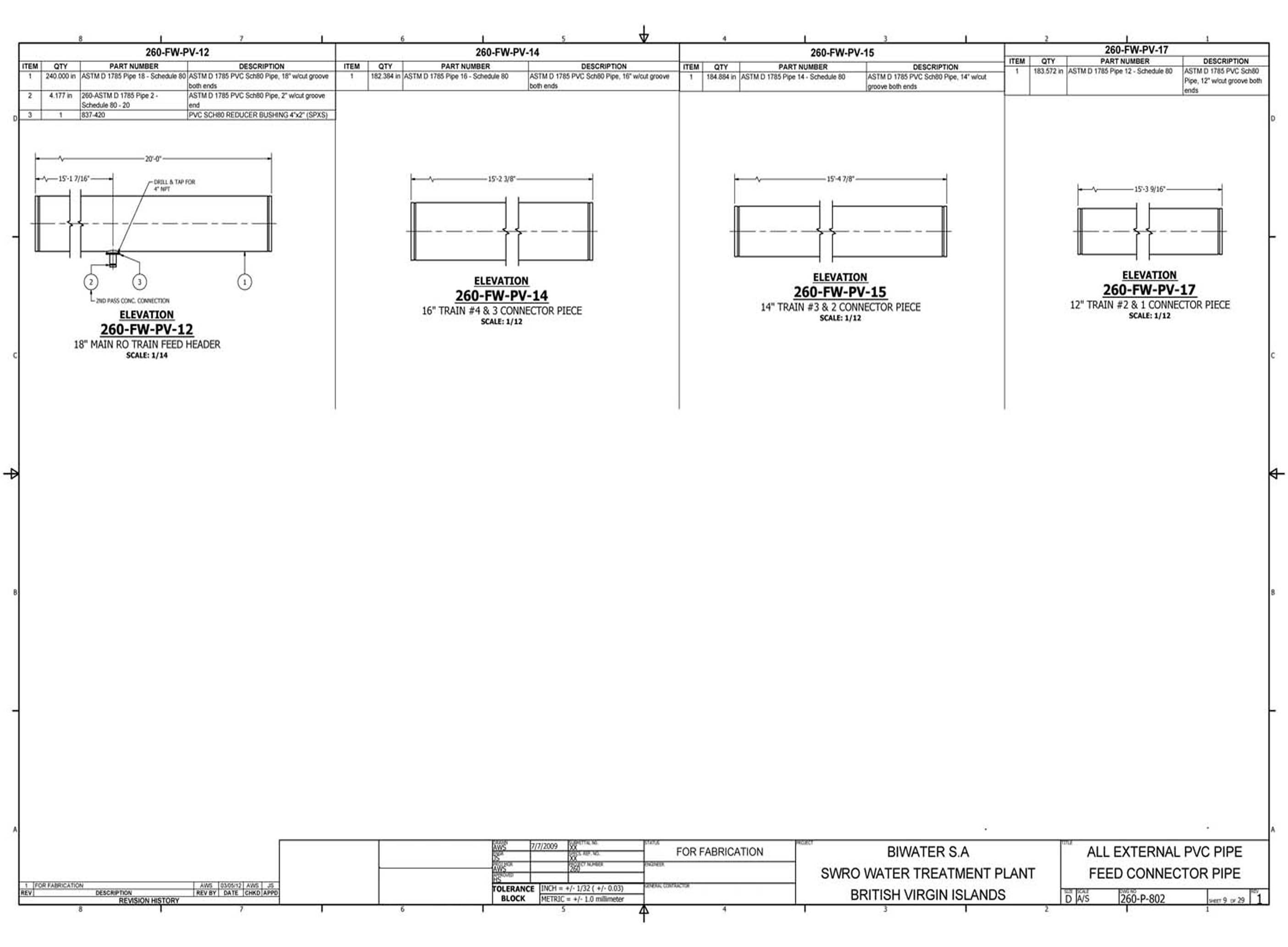Pages 222–223